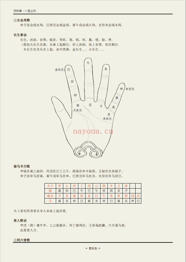 《卜筮正宗》【绝对完美版】