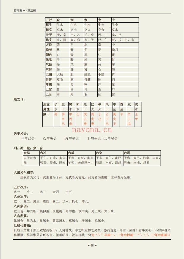 《卜筮正宗》【绝对完美版】