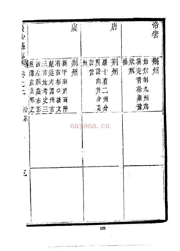 长沙县志PDF