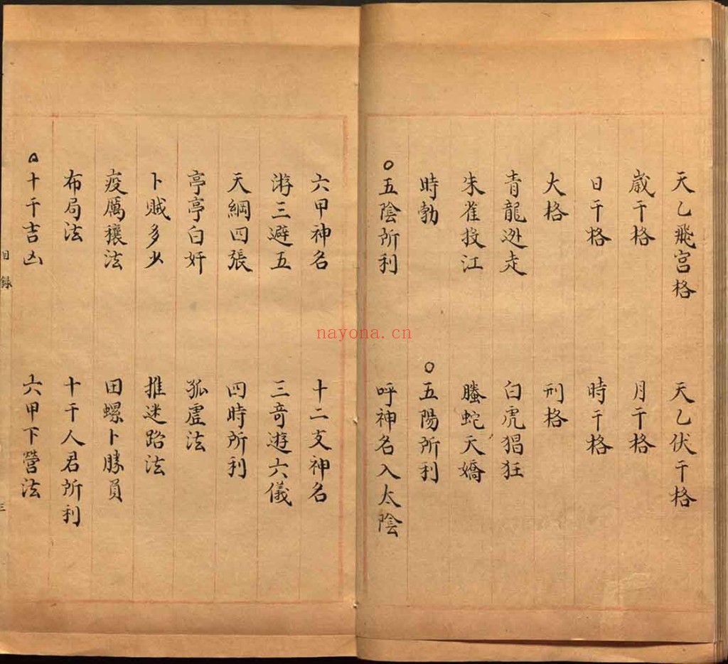 景祐遁甲符应经PDF.上部三卷.下部三卷.宋.杨维德等撰.明末朱丝栏钞本PDF