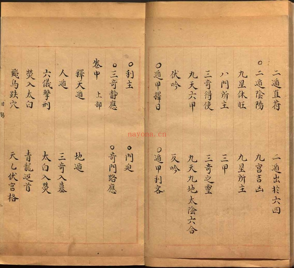景祐遁甲符应经PDF.上部三卷.下部三卷.宋.杨维德等撰.明末朱丝栏钞本PDF