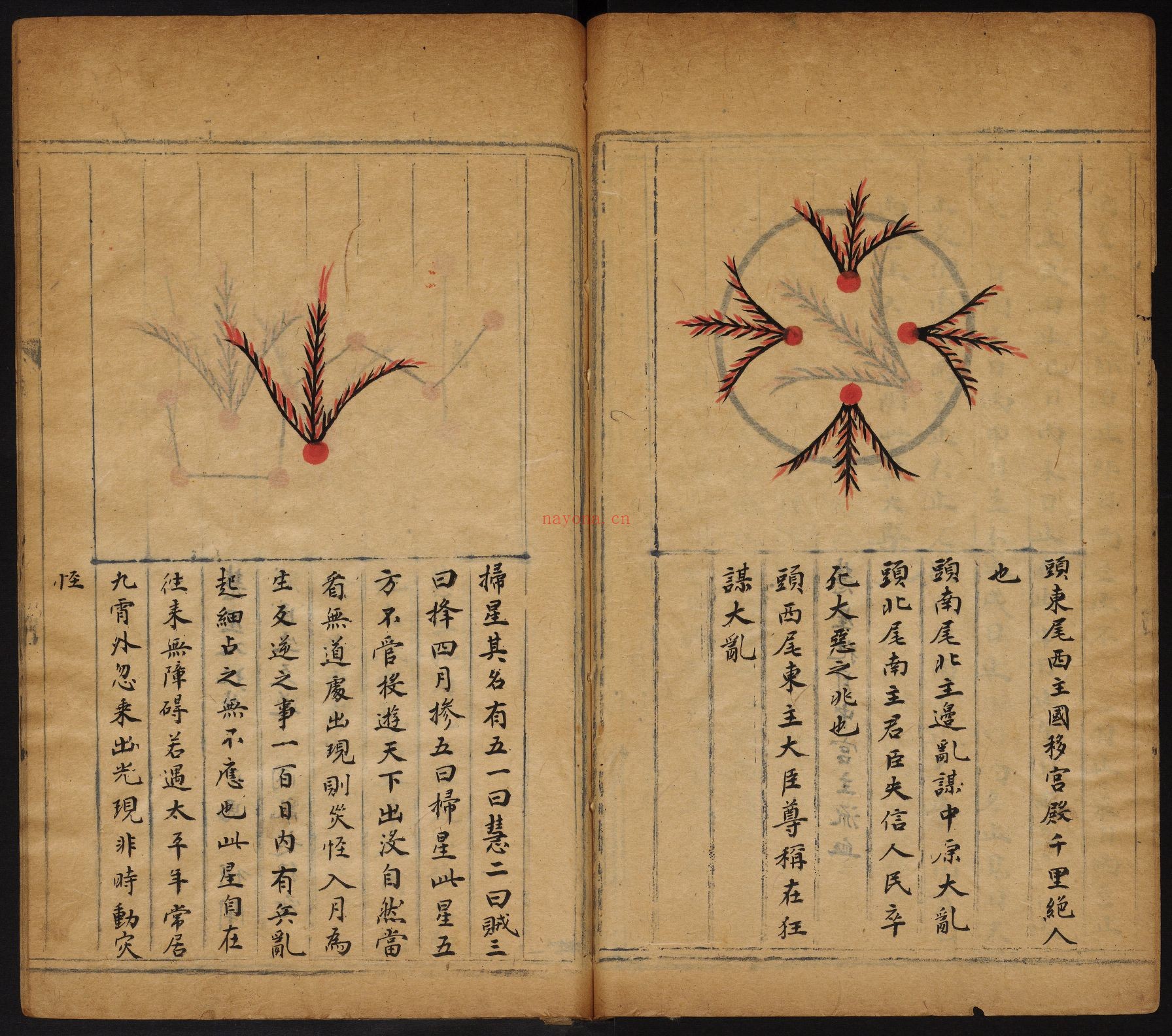 观象玩占50卷pdf