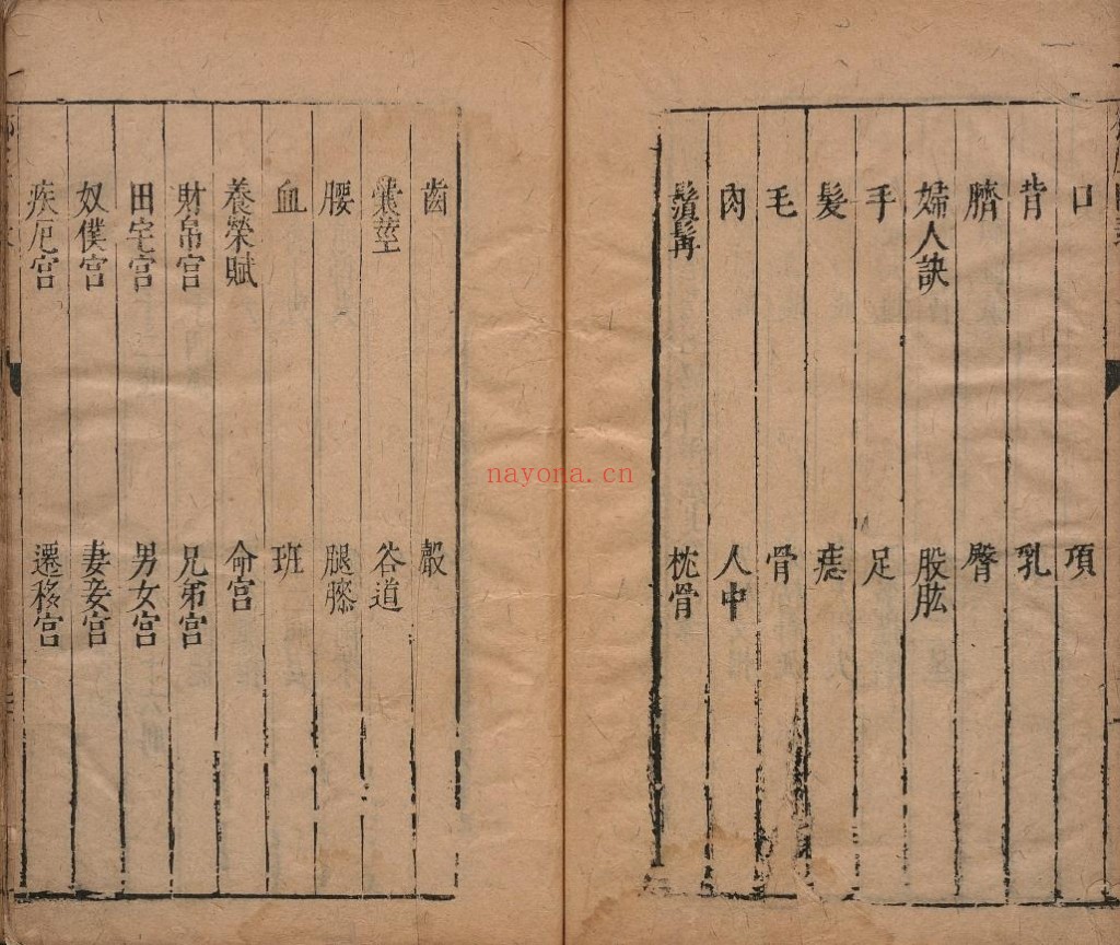 新刻袁柳庄先生秘传相法.上下二卷.明.袁忠彻撰.云林子校.明刊本pdf