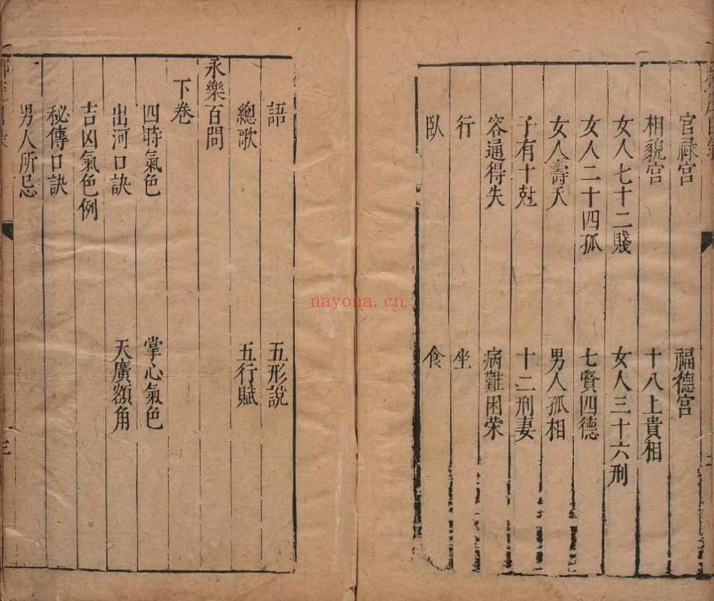 新刻袁柳庄先生秘传相法.上下二卷.明.袁忠彻撰.云林子校.明刊本pdf