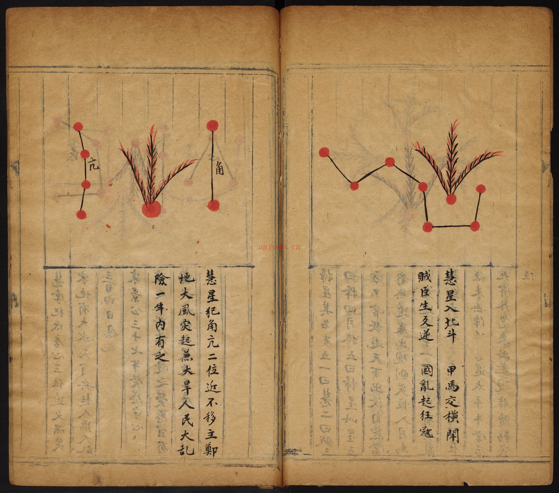 观象玩占50卷pdf