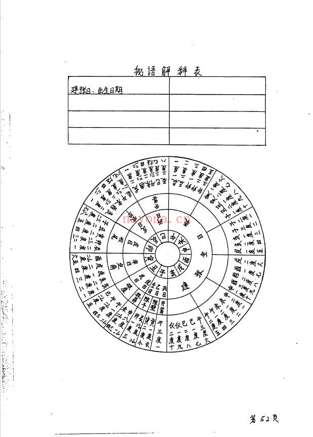 七政五星南极秘数pdf