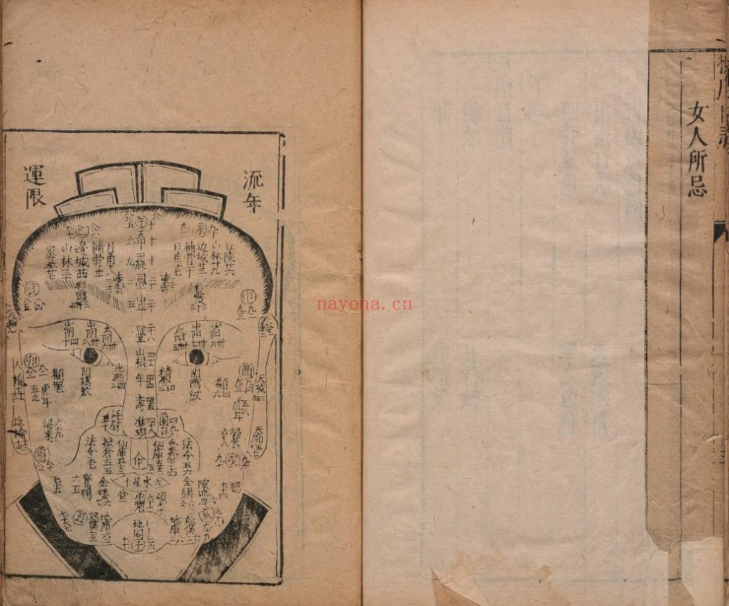 新刻袁柳庄先生秘传相法.上下二卷.明.袁忠彻撰.云林子校.明刊本pdf