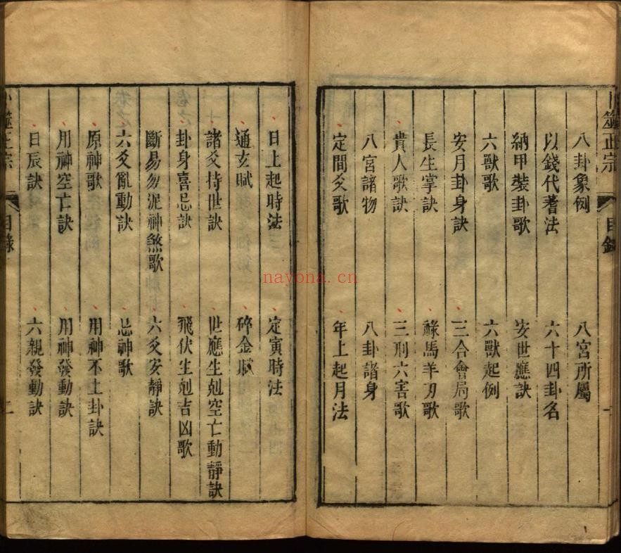 卜筮正宗.十四卷(清康熙时期刻本)pdf