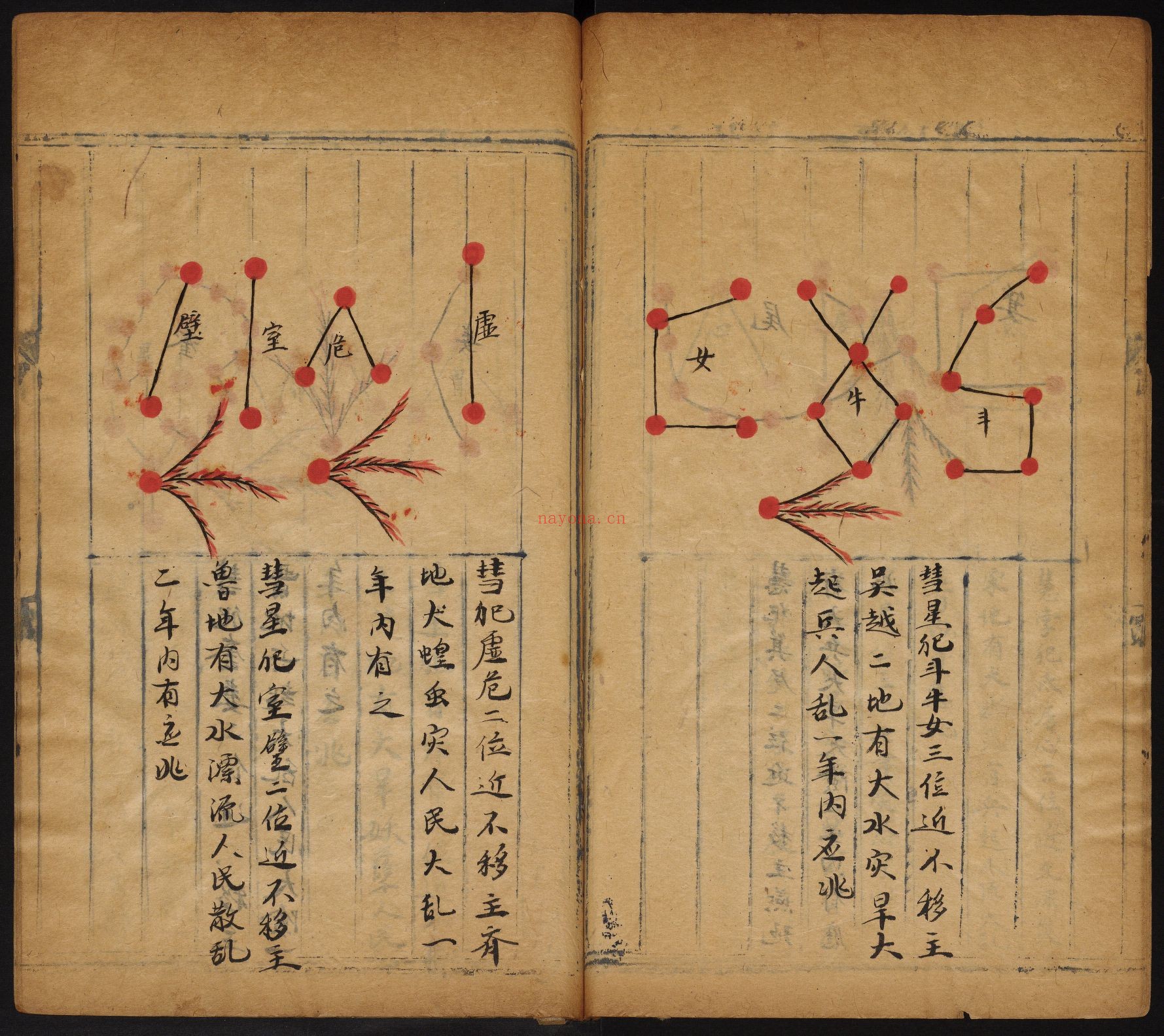观象玩占50卷pdf
