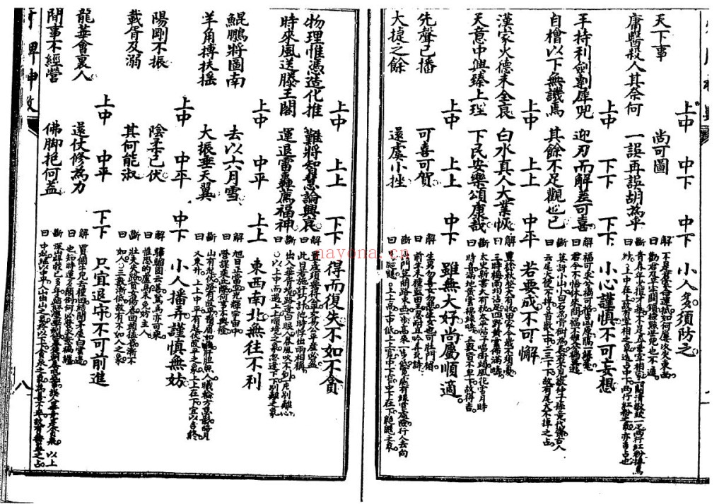 绘图六壬金钱课-牙牌神数七种-白鹤神数pdf