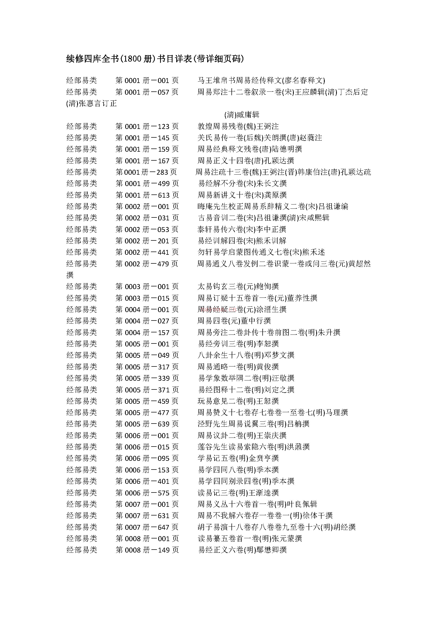 续修四库全书影印版1800册PDF(99.62G)