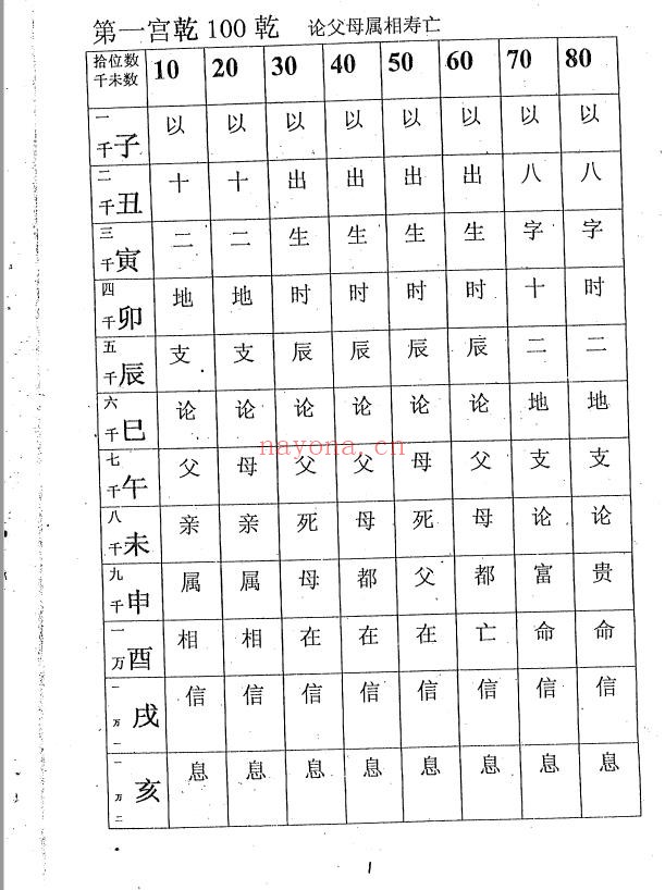 北极神数pdf
