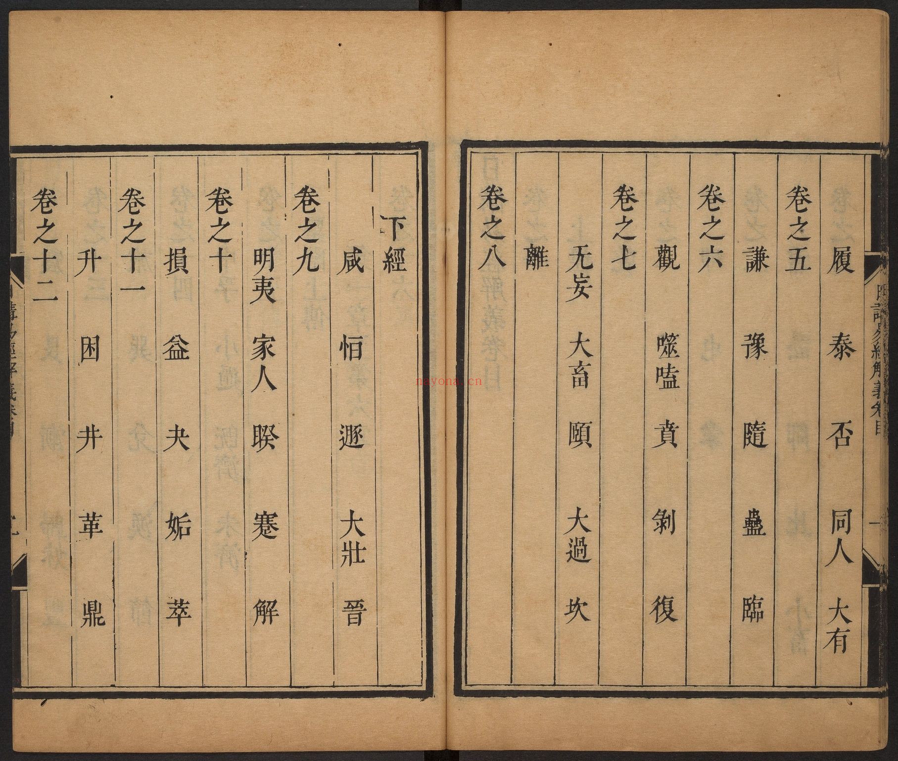 日讲易经解义pdf.十八卷.目录在27页.牛钮等撰.清康熙23年内府刊本.1684年