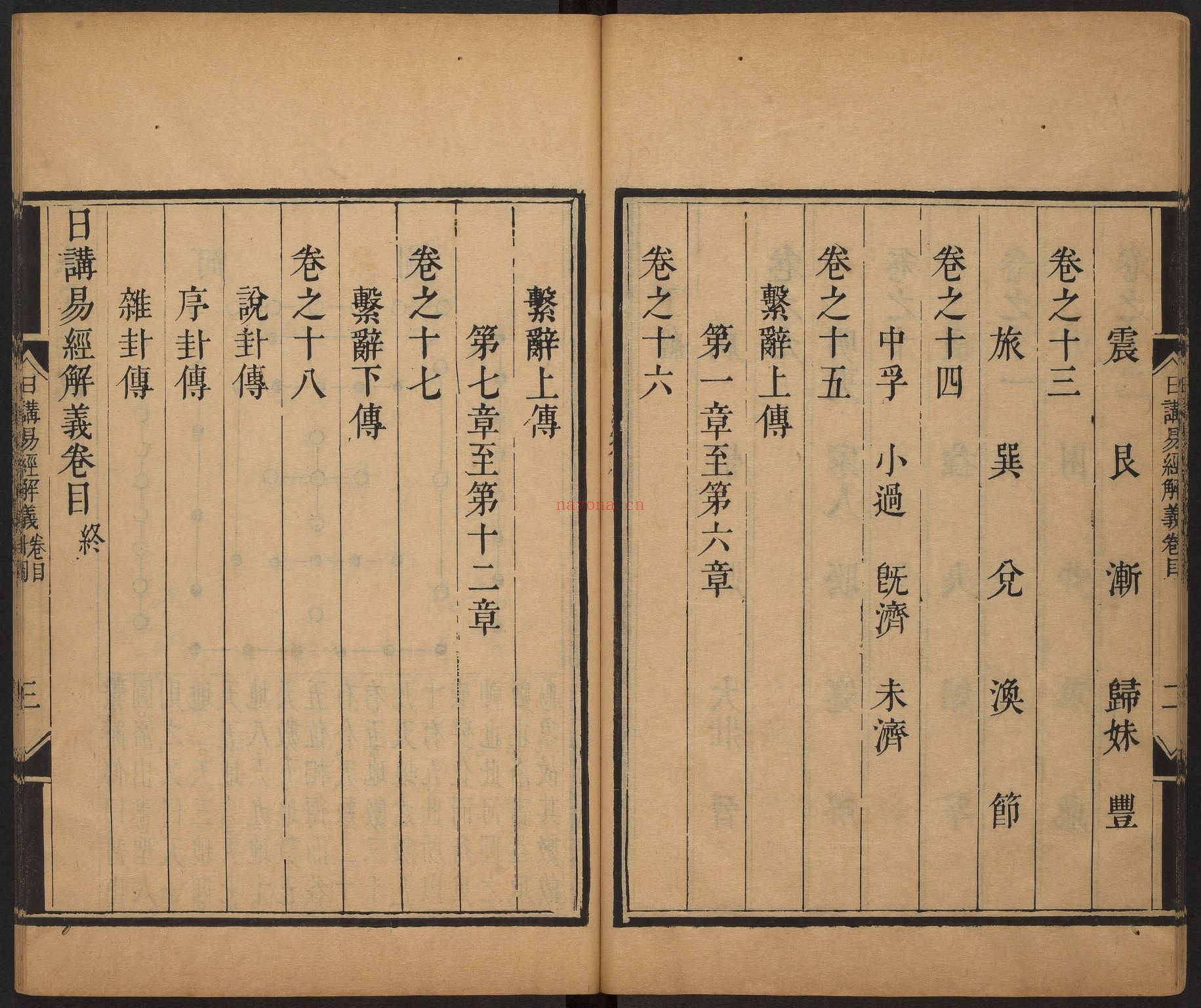 日讲易经解义pdf.十八卷.目录在27页.牛钮等撰.清康熙23年内府刊本.1684年