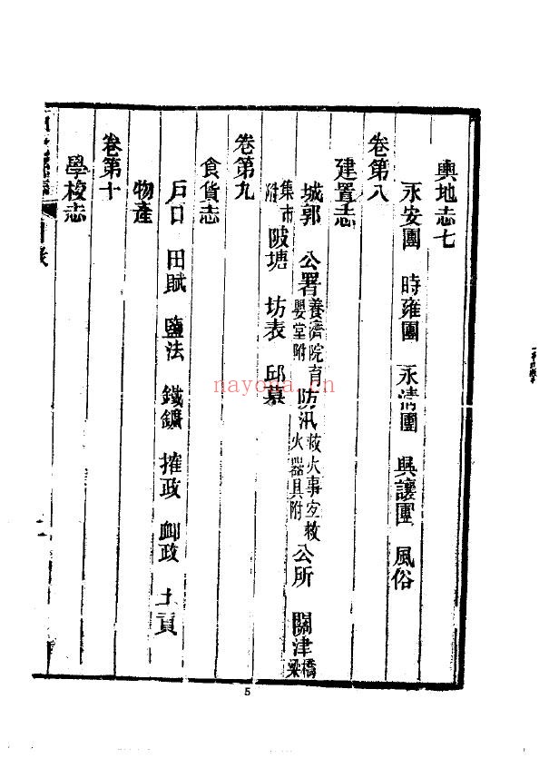 新化县志PDF
