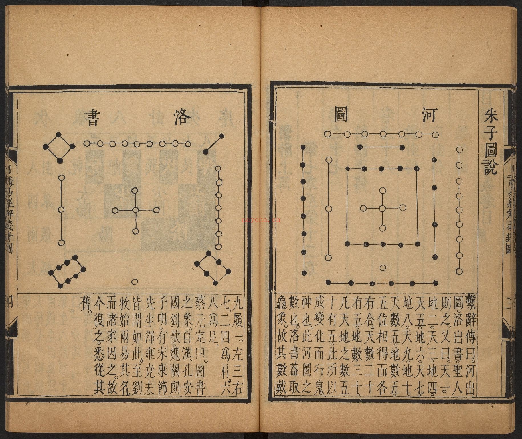 日讲易经解义pdf.十八卷.目录在27页.牛钮等撰.清康熙23年内府刊本.1684年