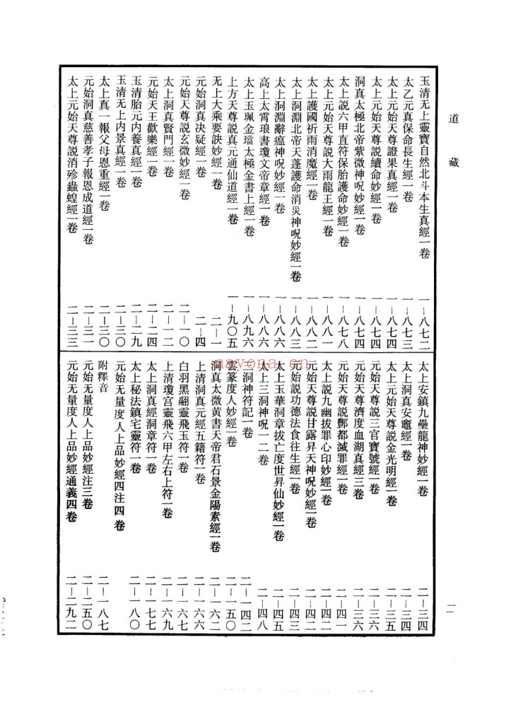 道藏36册PDF