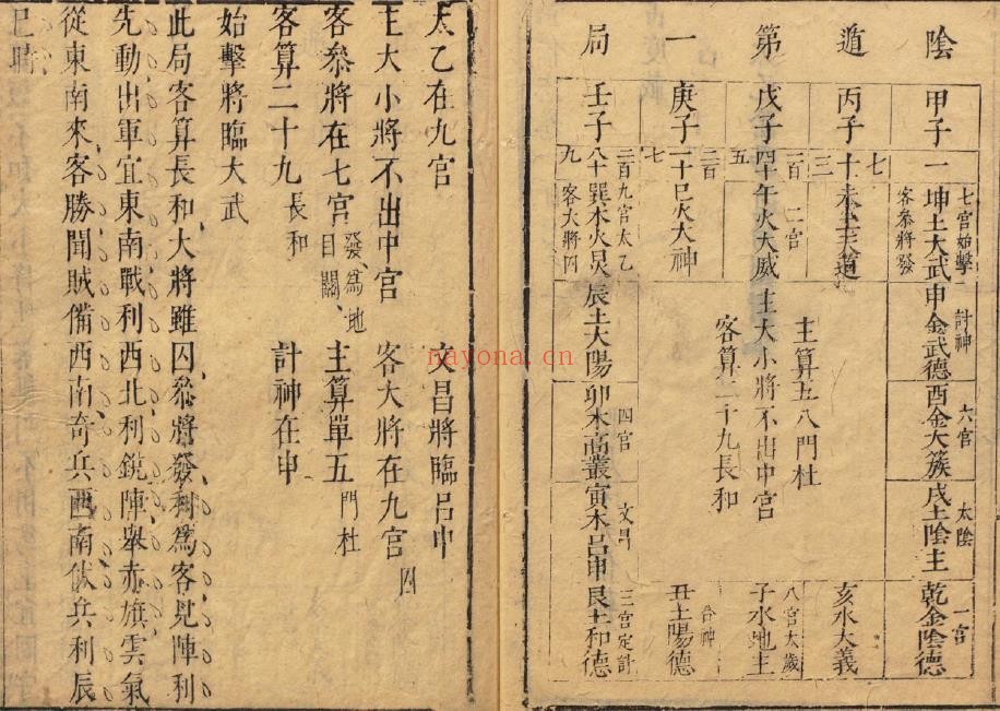 太乙阴阳遁局图断PDF