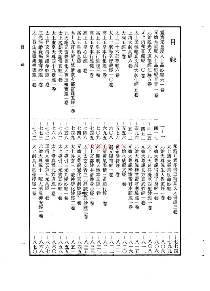 道藏36册PDF