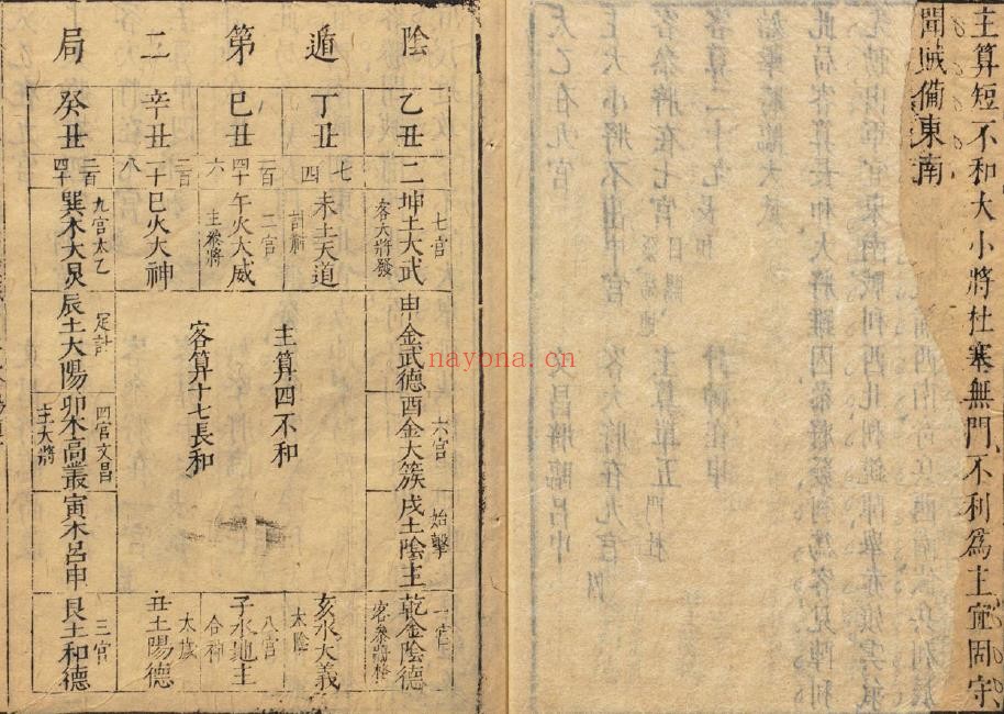 太乙阴阳遁局图断PDF