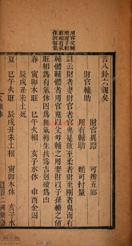 火珠林.清道光刻本-原色单页