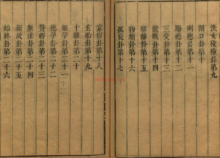 大六壬开云观月经（大六壬64卦法）pdf