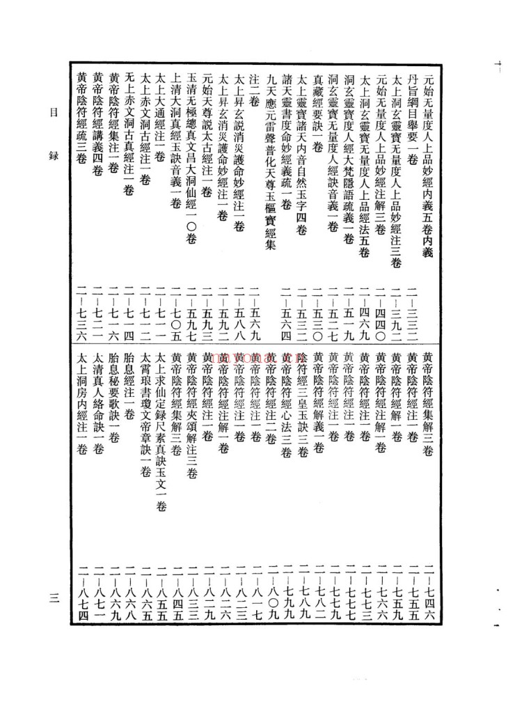 道藏36册PDF