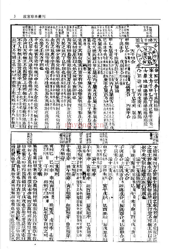 新刊合併官板音义评注渊海子平_神相全编_子平集要