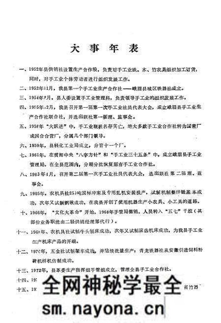 《峨眉山市二轻工业志(1840-1985)》.pdf电子版_四川省志预览图5