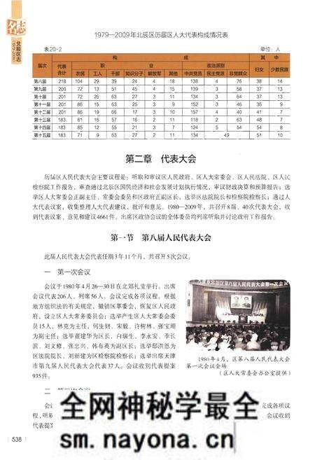 《北辰区志(1979—2009)》.pdf电子版_天津市志预览图5