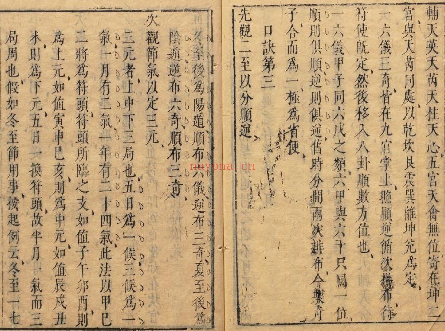 奇门玄觉PDF