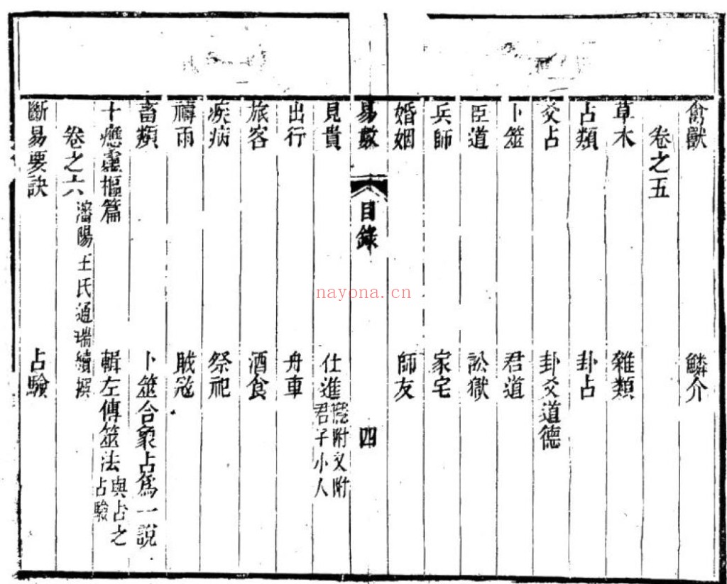 邵子易数pdf