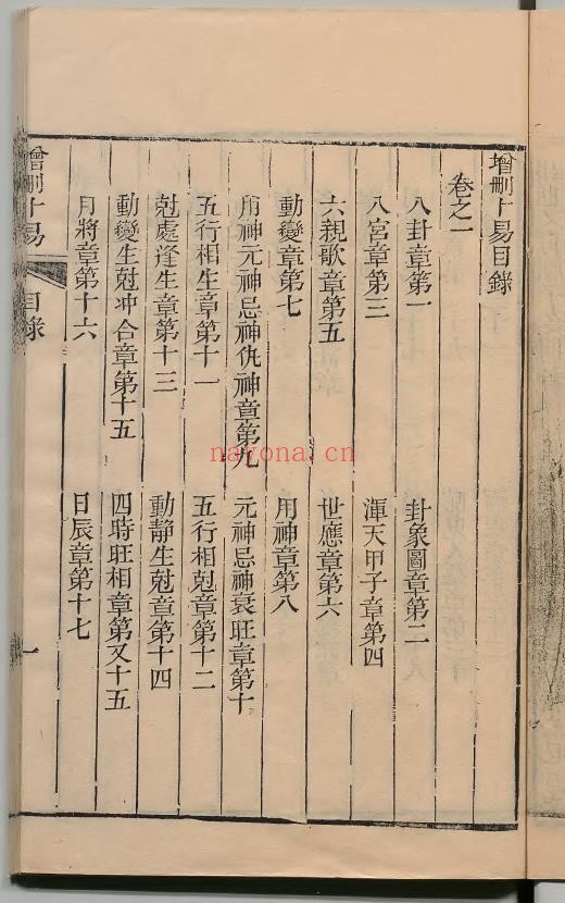 增删卜易6册pdf