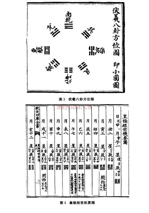 皇极经书.pdf