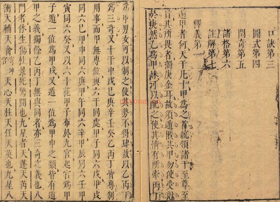 奇门玄觉PDF