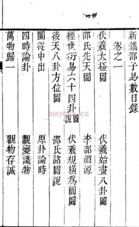 邵子易数pdf