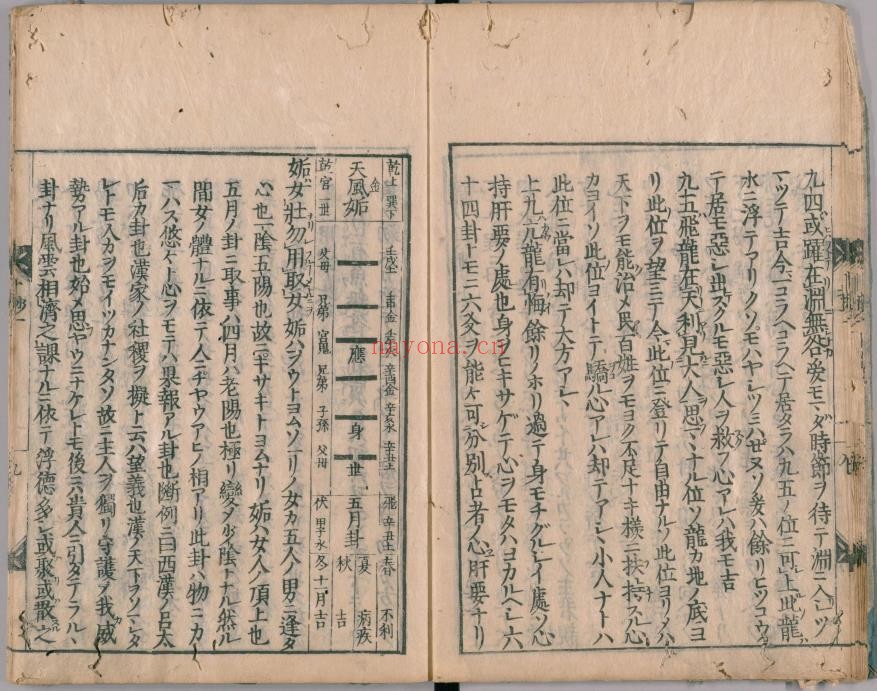 卜筮元亀钞4卷.日语