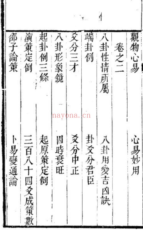 邵子易数pdf
