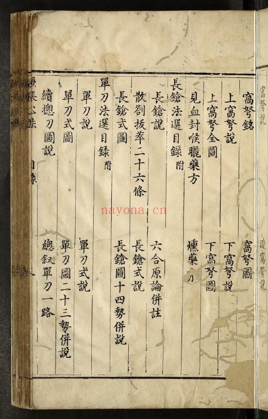 耕余剩技六卷.长枪法.单刀法.少林棍法.明朝天启时期版.pdf
