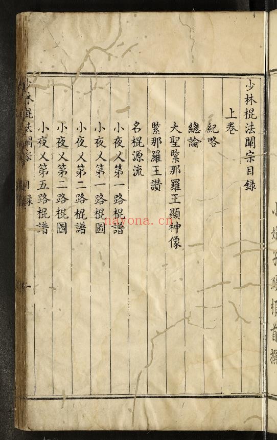 耕余剩技六卷.长枪法.单刀法.少林棍法.明朝天启时期版.pdf
