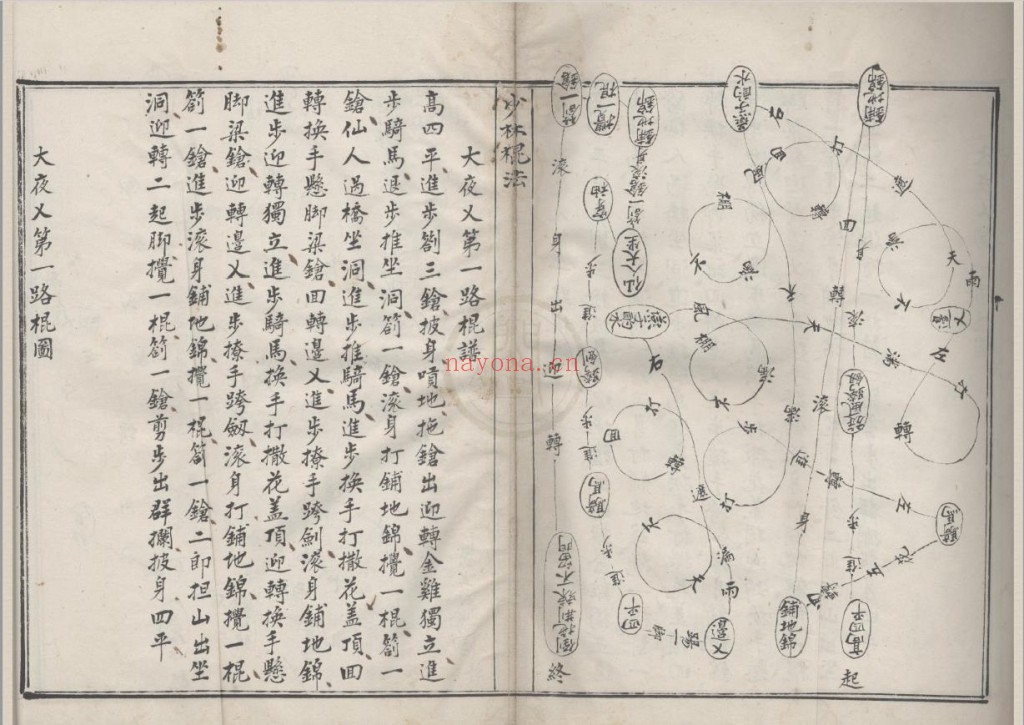 少林棍法阐宗.明程沖斗着.清抄本.pdf