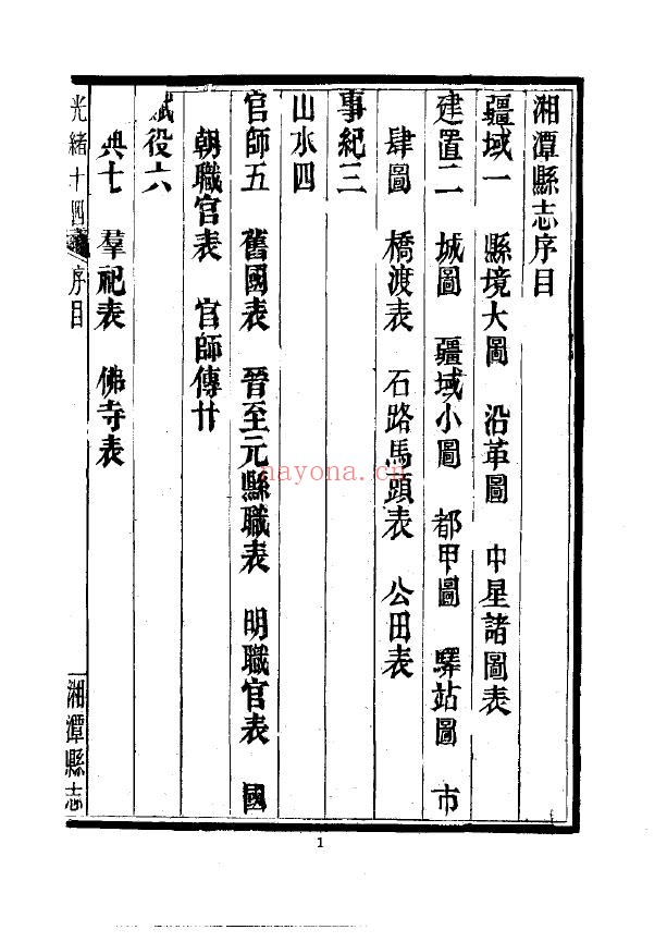 湘潭县志PDF