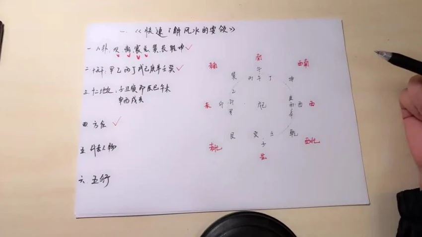 《吴蕾老师新派风水之道晋升班》视频23集