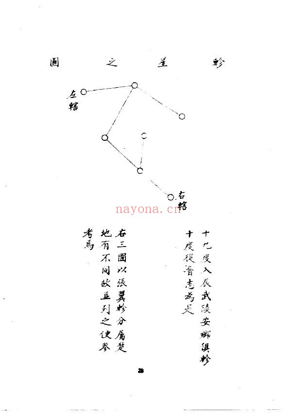 安乡县志PDF