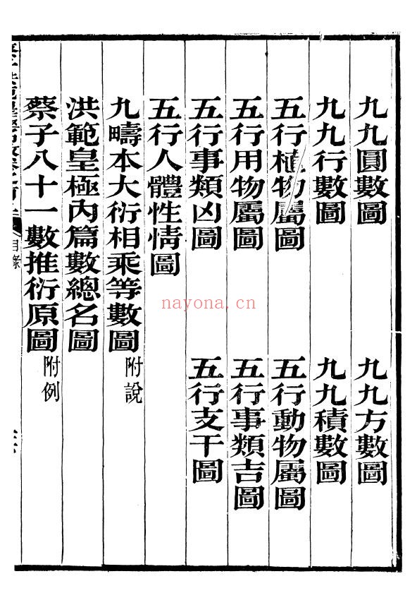 皇极理数pdf