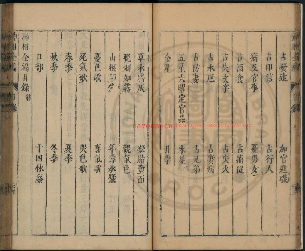 神相全编.(宋)陈希夷撰 (宋)陈希夷题.明末叶坊刊本pdf