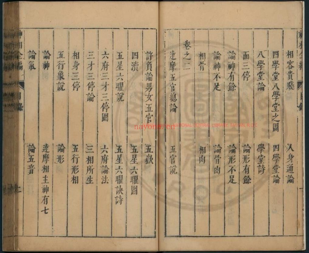 神相全编.(宋)陈希夷撰 (宋)陈希夷题.明末叶坊刊本pdf