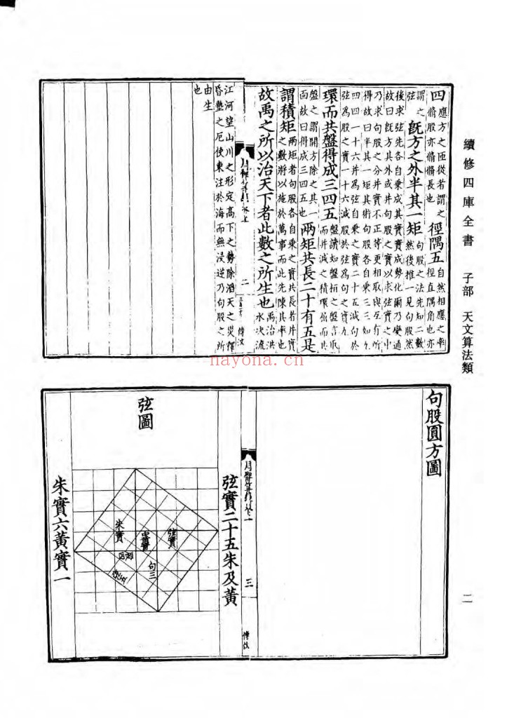 周髀算经-续修四库全书版pdf