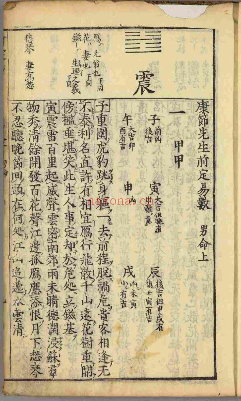 前定易数pdf