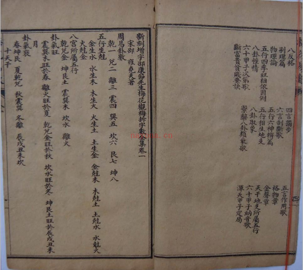 梅花易数.邵康节着.广益书局版